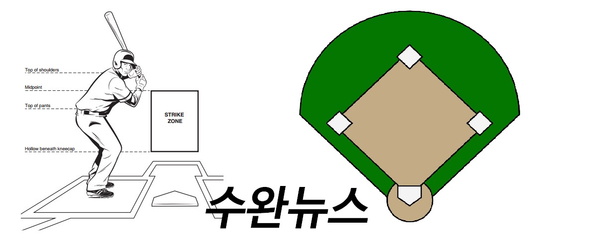 mlb-rules-image1