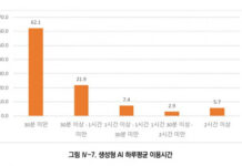 AI는 정말 청소년의 사고력을 빼앗고 있는가